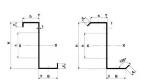 Apakah ada pabrik Z Purlin yang menggunakan energi hijau?